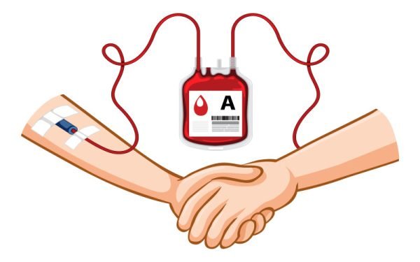 Blood Donations